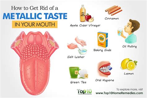 metallic taste in certain rooms of house|Metallic Taste In Your Mouth: 9 Common Causes.